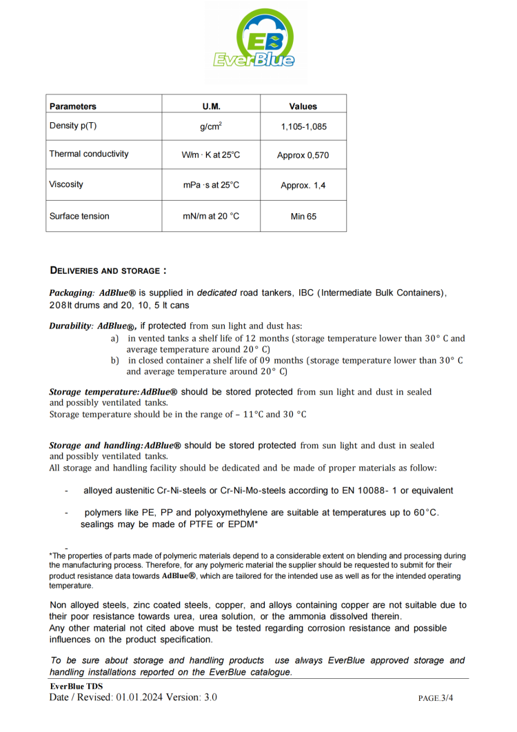 EverBlue technical data sheet adblue